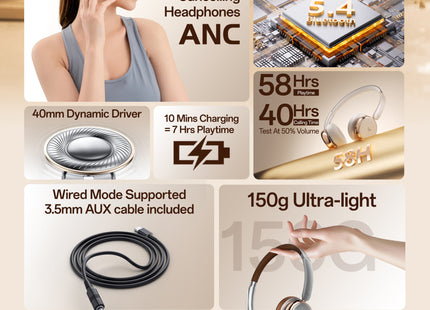 Weofly Nova ANC Wireless Bluetooth Headphones with Active Noise Cancellation, 58H Playtime, ENC Mic & 40mm Drivers
