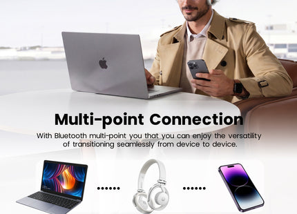 Weofly Mixer Open Ear Headphones, Wireless Headphones, 40-Hour Playtime with Carrying Case (Black)
