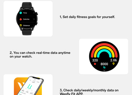 Weofly Spirit 2 Smart Watch for Men & Women, 1.39″ HD Display, Fitness & Heart Rate Tracker, IP68 Waterproof, 100+ Sports Modes, Long Battery Life, Compatible with Android & iOS (1 Year Warranty)