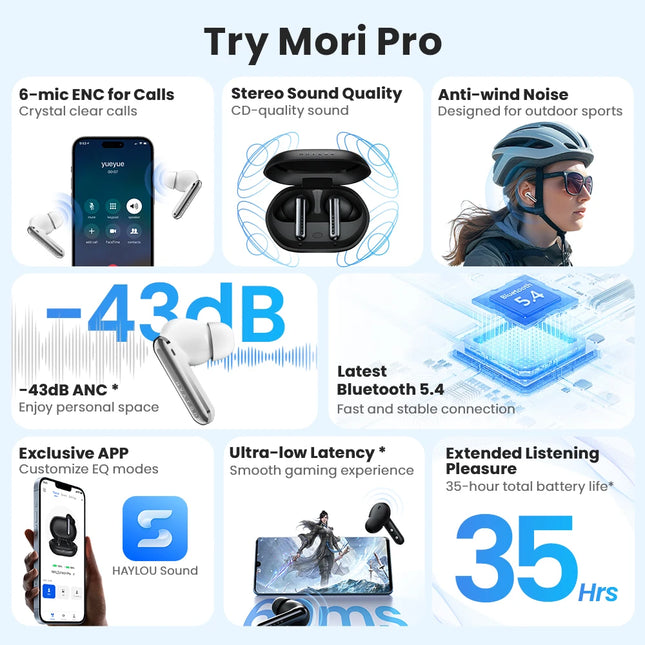 HAYLOU Mori Pro Bluetooth 5.4 Earphones -43dB ANC Active ...