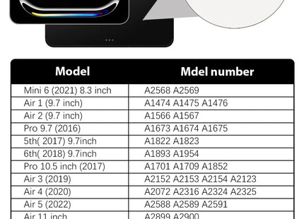 3PCS Easy Instal Tool Tempered Glass For iPad Pro 13 11 10 12.9 M4 M3 M2 10t 9t for iPad Air Mini 6 7 Screen Protector Film