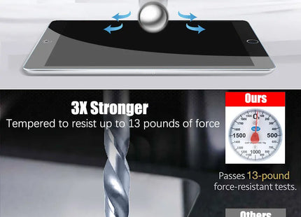 2pcs Clear Tempered Glass For Ipad 9 8 7 6 5 9th Generation 8th 7th 6th Screen Protector For Ipad Pro 11 10.5 9.7 Air 5 4 Mini 6