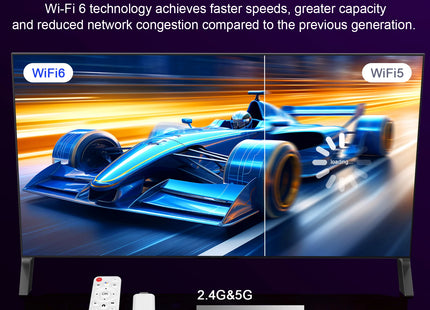 H96 MAX Android TV Stick Allwinner H313 with 2.4G Wifi 5G Wifi6 Dual Brand 8GB 16GB 4K 3D HDR Goole Voice Remote DC 5V 2A