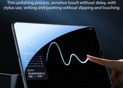 NEW Tempered Glass Screen Protector for Ipad A16 11th 2025 11" 10.9" 10th 9th Generation Air7 M3 6 5 4 3 2 Mini 6 7 Accessories