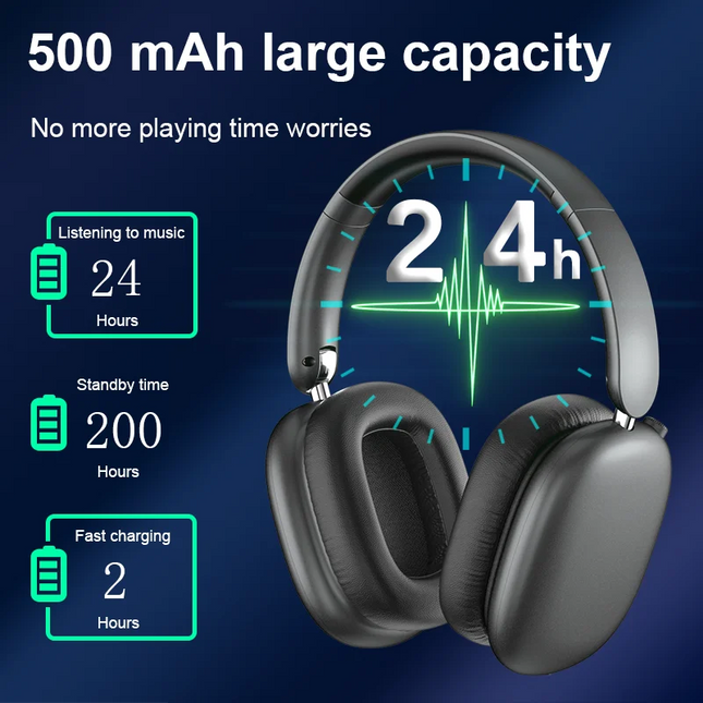 YYL Y01-Pro Bluetooth Headphone Active Noise Cancelling W...