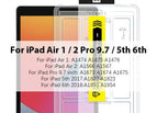 Air 1 2 Pro 9.7