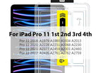 Pro 11 2018-2022