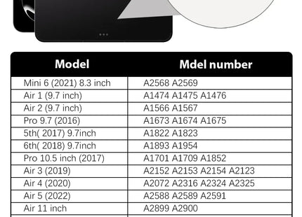 NEW Tempered Glass Screen Protector for Ipad A16 11th 2025 11" 10.9" 10th 9th Generation Air7 M3 6 5 4 3 2 Mini 6 7 Accessories