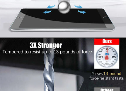 2pcs Clear Tempered Glass For Ipad 9 8 7 6 5 9th Generation 8th 7th 6th Screen Protector For Ipad Pro 11 10.5 9.7 Air 5 4 Mini 6